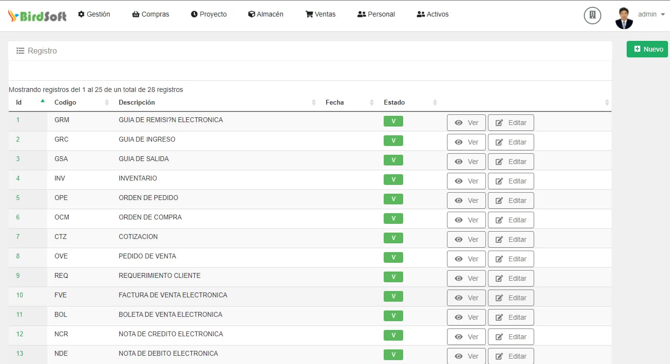 Aplicativo BirdSoft